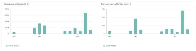 Screen Shot 2025-11-13 at 2.43.33 PM