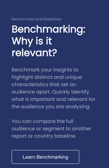 Learn Benchmarking