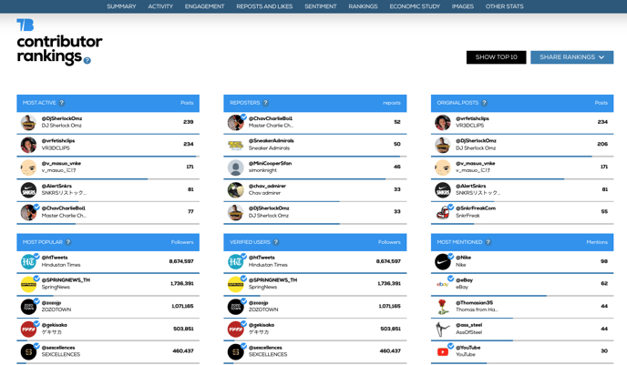 Screenshot 2024-05-17 at 15.05.12