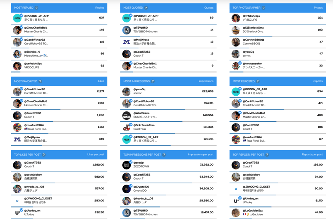 Screenshot 2024-05-17 at 15.05.42